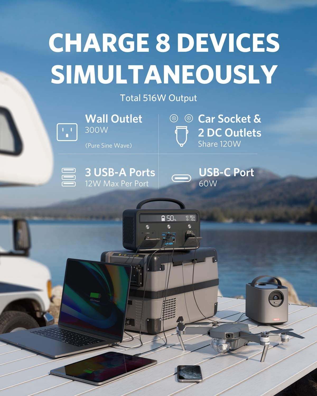 Anker Portable Power Station PowerHouse II 400, 300W/388.8Wh, 110V AC Outlet/60W USB-C Power Delivery Solar Generator for Camping Road Trips Emergency Power and More